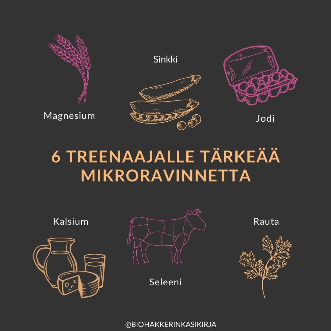 6 treenaajalle tärkeää mikroravinnetta