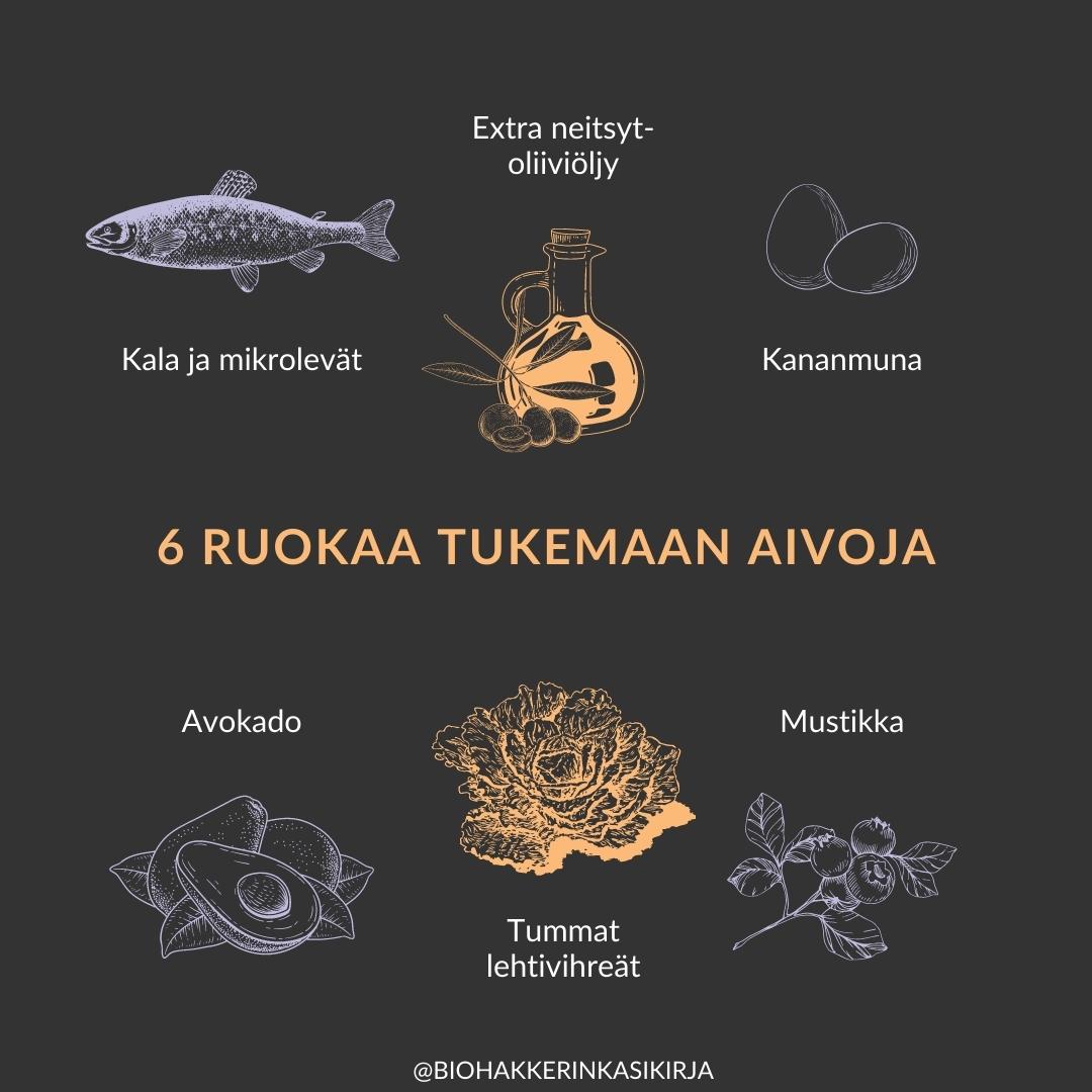 Miten ravinto vaikuttaa aivoihin ja mielen toimintaan?