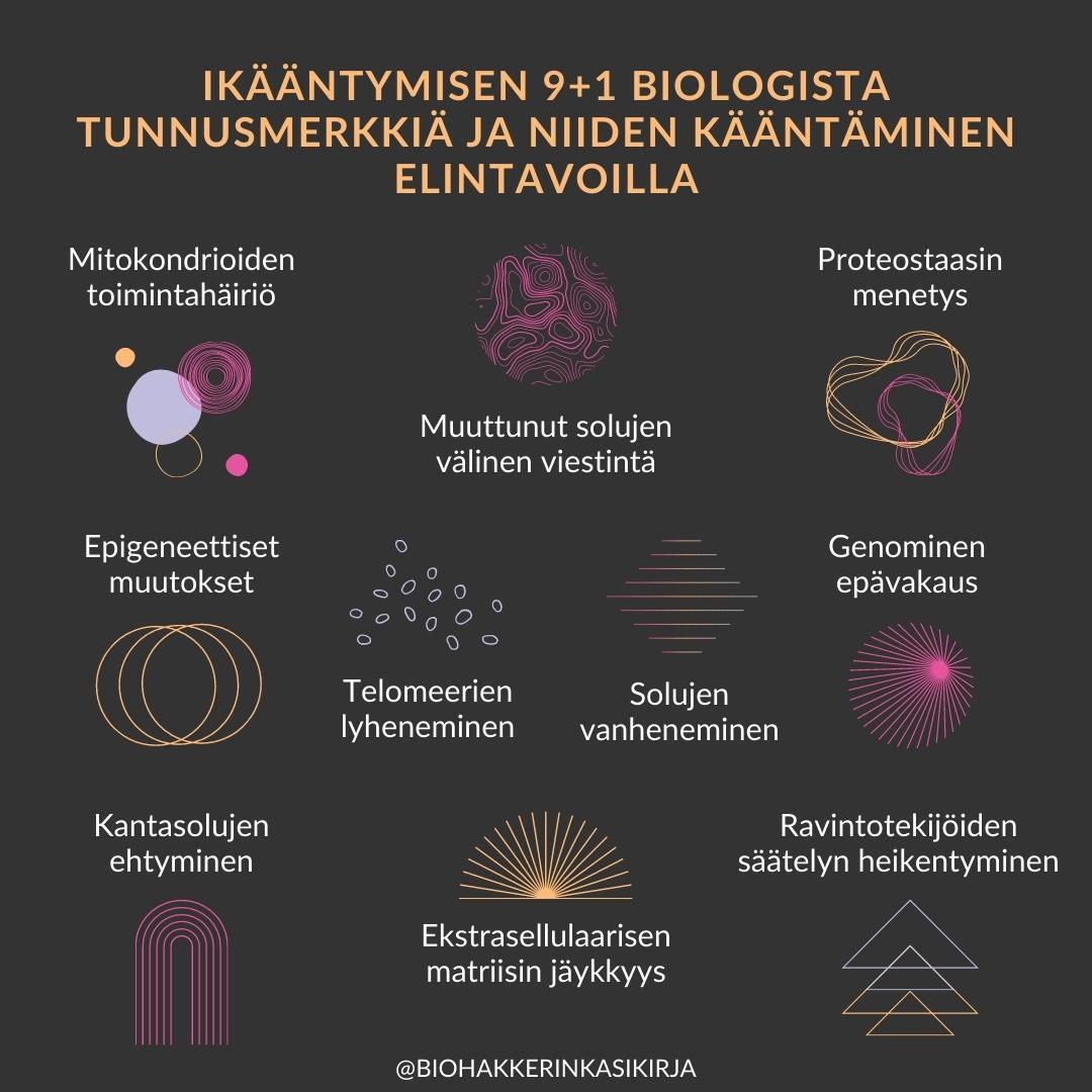 Ikääntymisen 9+1 biologista tunnusmerkkiä ja niiden kääntäminen elintavoilla