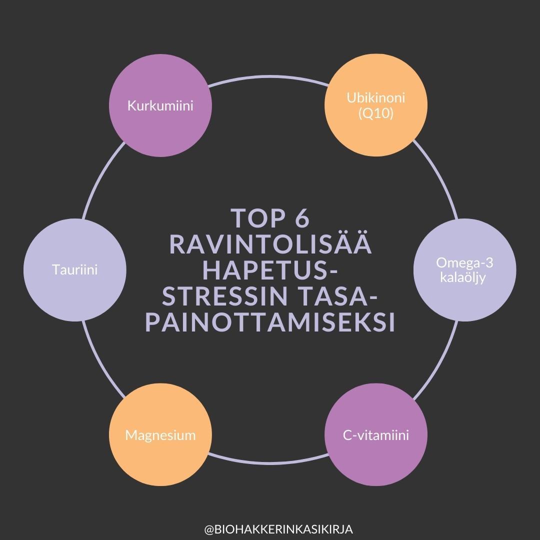 Top 6 ravintolisää hapetusstressin tasapainottamiseksi