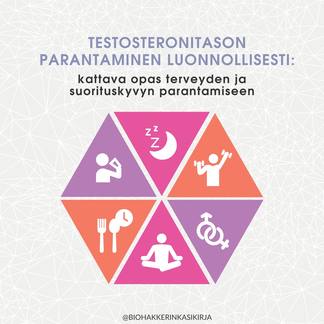 Testosteronitason parantaminen luonnollisesti: kattava opas terveyden ja suorituskyvyn parantamiseen