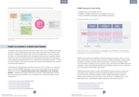 Vatsa kuntoon -verkkovalmennus