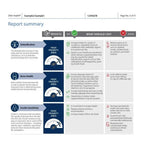 Integral dna: combination of three dna tests (resilience